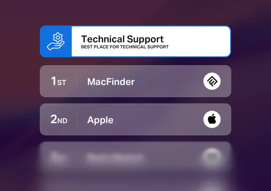 Technical support comparison