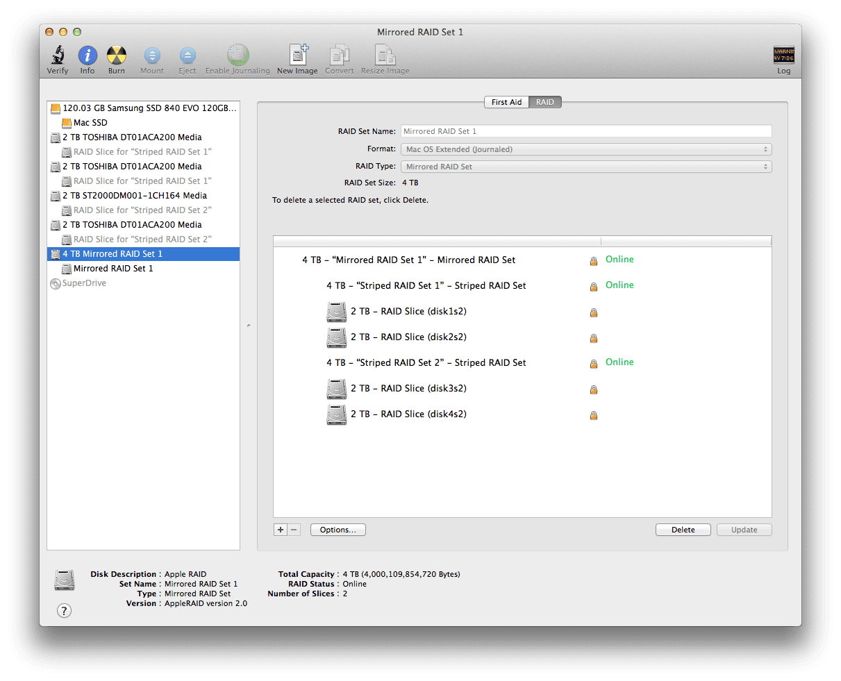 RAID 10 Mirrored Stripe in Mac Pro OS X 2