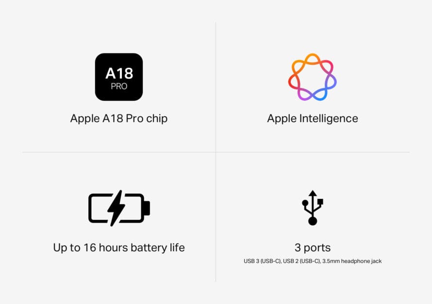 MacBook Neo features