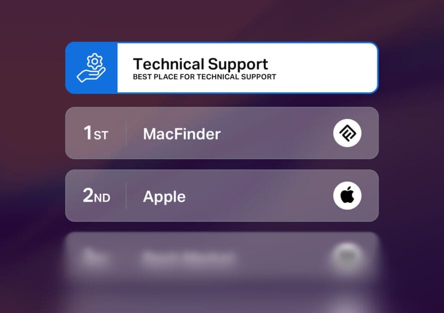 Technical support comparison