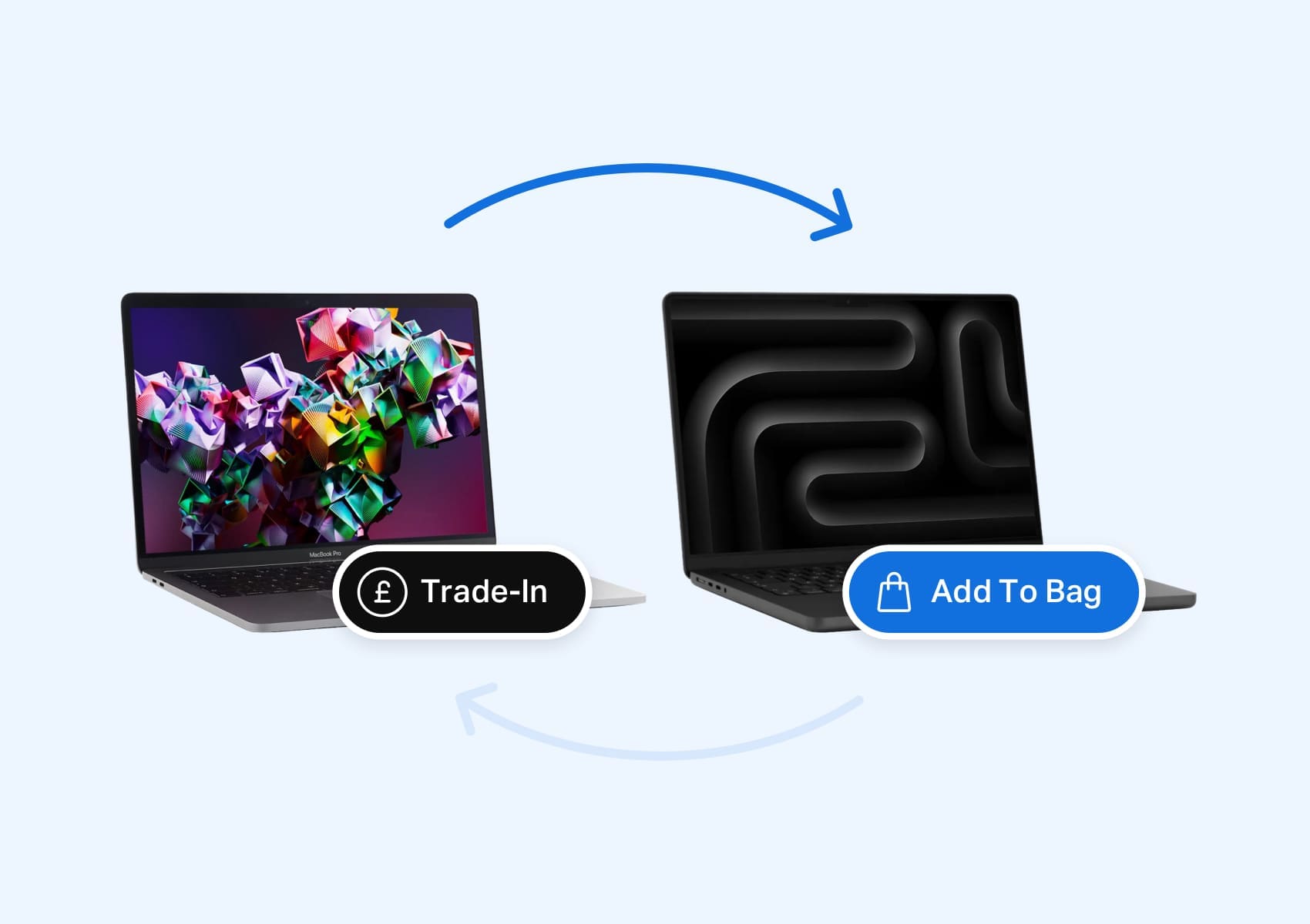 How Our Part-Exchange Process Works: Trade-In and Buy